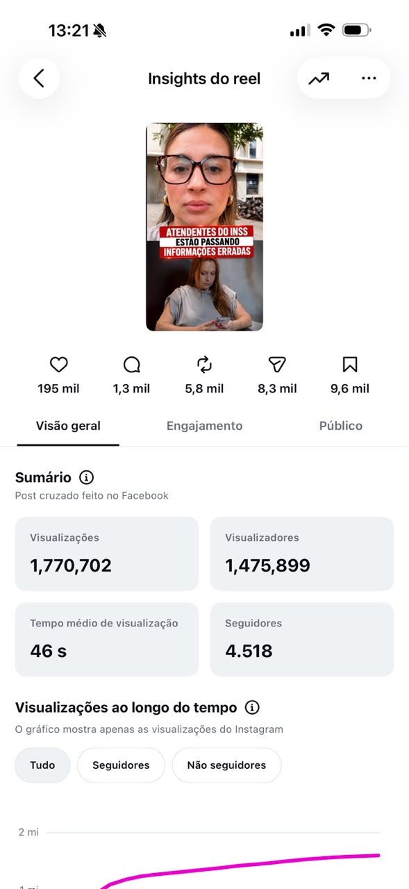 Métrica