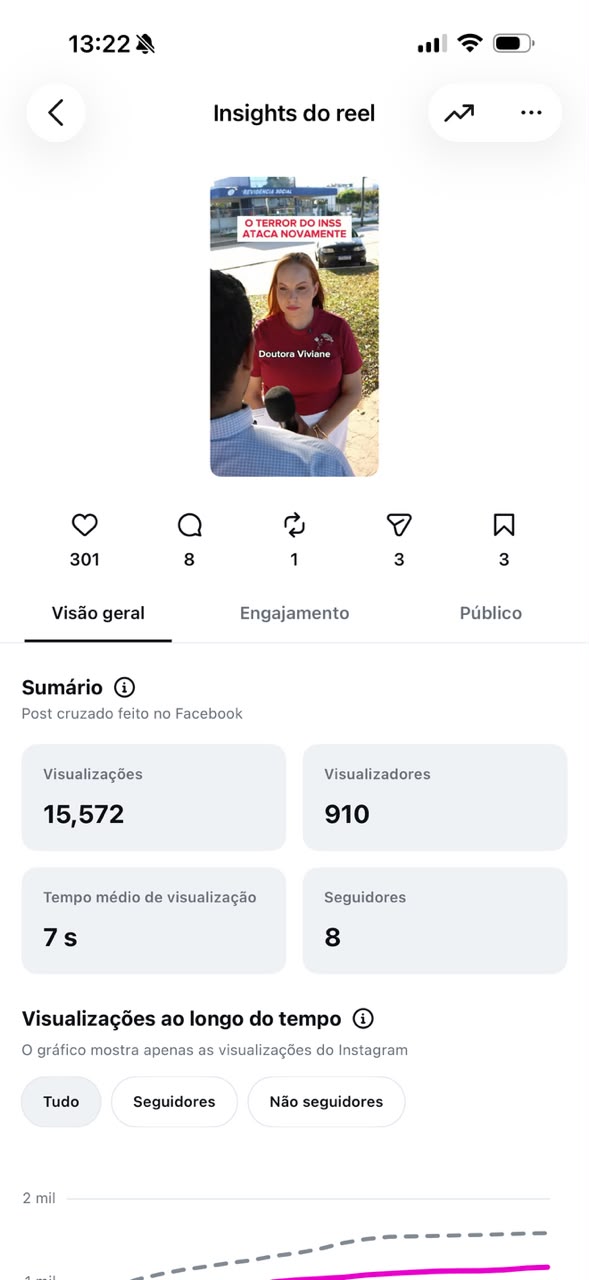 Métrica
