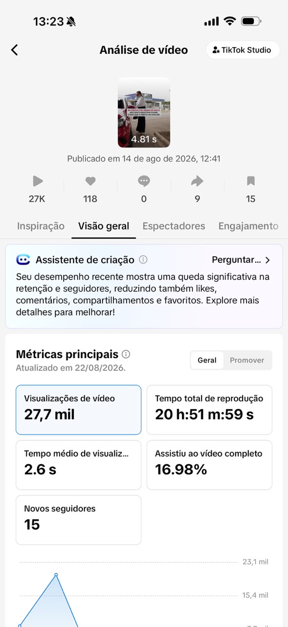 Métrica