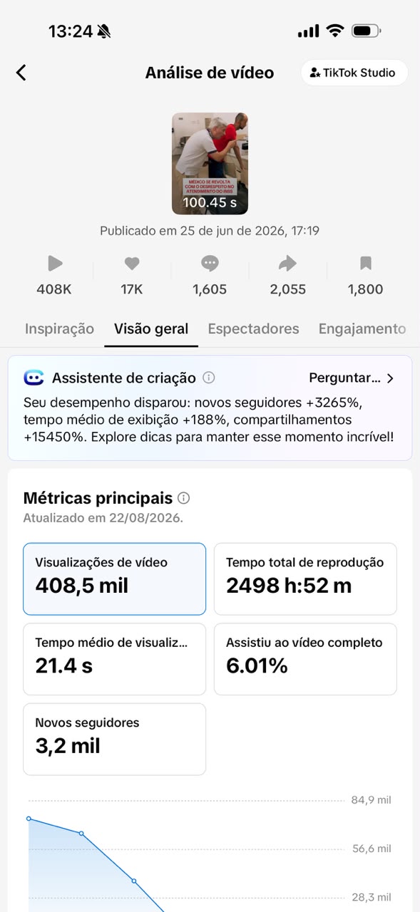 Métrica