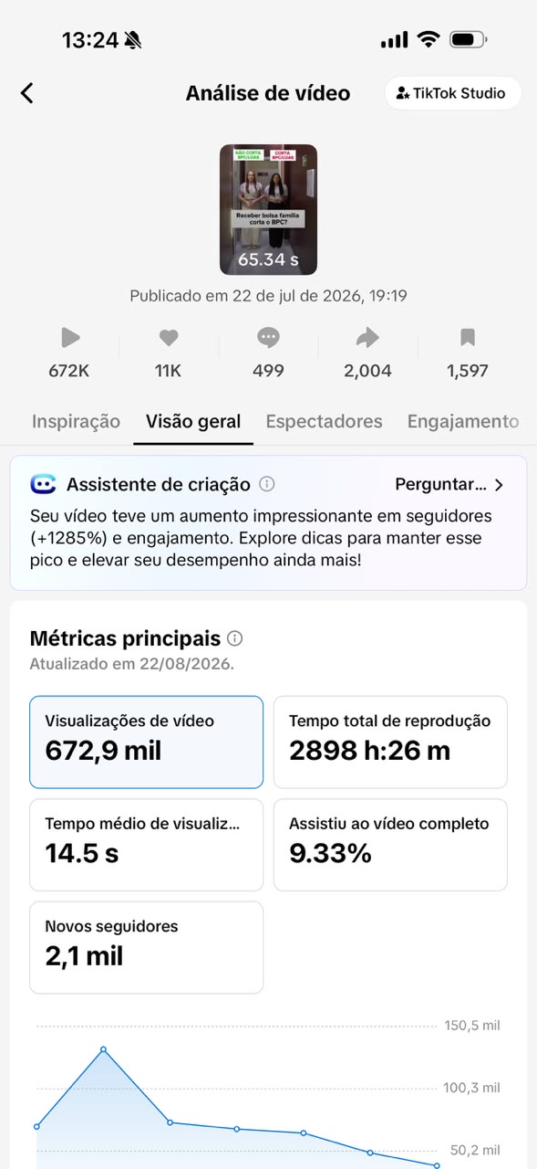 Métrica