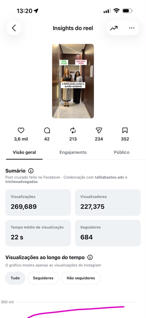 Métrica